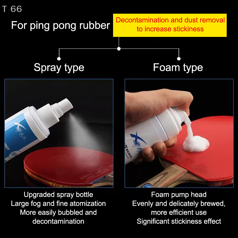 100ml For Table Tennis Rackets - Table Tennis Rubber Protective Film review and price